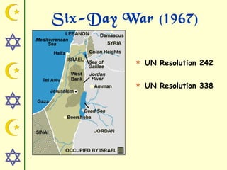 Six-Day War (1967)
 UN Resolution 242
 UN Resolution 338
 