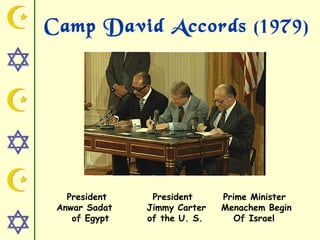 Camp David Accords (1979)
President President Prime Minister
Anwar Sadat Jimmy Carter Menachem Begin
of Egypt of the U. S. Of Israel
 