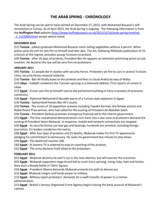 THE ARAB SPRING - CHRONOLOGY
The Arab Spring can be said to have started on December 17, 2010, with Mohamed Bouazizi's self-
immolation in Tunisia. As of April 2013, the Arab Spring is ongoing. The following information is from
the Huffington Post website (http://www.huffingtonpost.co.uk/2011/12/16/arab-spring-timeline-
_n_1153909.html) except where noted.
DECEMBER 2010
(17) Tunisia - jobless graduate Mohamed Bouazizi starts selling vegetables without a permit. When
police seize his cart he sets fire to himself and later dies. The act, following Wikileaks publication of US
criticism of the regime, provokes young Tunisians to protest.
(29) Tunisia - after 10 days of protests, President Ben Ali appears on television promising action on job
creation. He declares the law will be very firm on protesters.
JANUARY 2011
(09) Tunisia - 11 people die in clashes with security forces. Protesters set fire to cars in several Tunisian
cities; security forces respond violently.
(14) Tunisia - Ben Ali finally bows to the protests and flees to Saudi Arabia by way of Malta.
(14) Libya - Gaddafi condemns the Tunisian uprising in a televised address. First reports of unrest in
Libya.
(17) Egypt - A man sets fire to himself next to the parliament building in Cairo in protest of economic
conditions.
(18) Egypt - Diplomat Mohamed El Baradei warns of a Tunisia-style explosion in Egypt.
(19) Tunisia - Switzerland freezes Ben Ali’s assets.
(24) Yemen - The arrest of 19 opposition activists including Tawakil Karman, the female activist and
Nobel Peace Prize winner, who had called for the ousting of President Ali Abdullah Saleh.
(24) Tunisia - President Sarkozy promises emergency financial aid to the interim government.
(25) Egypt - The first coordinated demonstrations turn Cairo into a war zone as protesters demand the
ousting of President Hosni Mubarak. In response, mobile and network connections are stopped.
(26) Egypt - As security forces use tear gas and beatings, hundreds are arrested, including foreign
journalists. EU leaders condemns the tactics.
(28) Egypt - After four days of protests and 25 deaths, Mubarak makes his first TV appearance,
pledging his commitment to democracy. He sacks his government but refuses to step down.
(29) Egypt - The death toll reaches 100.
(30) Egypt - Al Jazeera TV is ordered to stop its reporting of the protests.
(31) Egypt - The army declares itself allied to the protesters.
FEBRUARY 2011
(01) Egypt - Mubarak declares he won’t run in the next election, but will oversee the transition.
(02) Egypt - Mubarak supporters stage brutal bid to crush Cairo uprising. Using clubs, bats and knives,
they start a bloody battle in Tahrir Square.
(10) Egypt - President Obama demands Mubarak presents his path to democracy.
(11) Egypt- Mubarak resigns and hands power to military.
(13) Egypt - Military reject protesters’ demands for a swift transfer of power to a civilian
administration.
(15) Egypt - Britain’s Serious Organised Crime Agency begins tracing the bank account of Mubarak’s
cabinet.
 