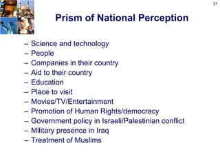 31


           Prism of National Perception

–   Science and technology
–   People
–   Companies in their country
–   Aid to their country
–   Education
–   Place to visit
–   Movies/TV/Entertainment
–   Promotion of Human Rights/democracy
–   Government policy in Israeli/Palestinian conflict
–   Military presence in Iraq
–   Treatment of Muslims
 