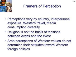 34


            Framers of Perception


• Perceptions vary by country, interpersonal
  exposure, Western travel, media
  consumption diversity
• Religion is not the basis of tensions
  between Arabs and the West
• Arab perceptions of Western values do not
  determine their attitudes toward Western
  foreign policies
 