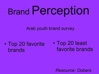 Arab youth brand survey ,[object Object],[object Object],Brand  Perception Resource: Oobers 