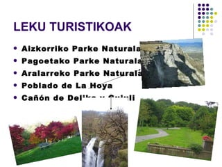 LEKU TURISTIKOAK Aizkorriko Parke Naturala  Pagoetako Parke Naturala  Aralarreko Parke Naturala  Poblado de La Hoya Cañón de Delika y Gujuli  