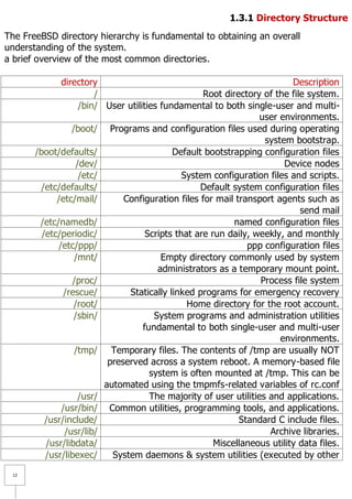 1.3.1 Directory Structure
The FreeBSD directory hierarchy is fundamental to obtaining an overall
understanding of the system.
a brief overview of the most common directories.

              directory                                                    Description
                        /                           Root directory of the file system.
                    /bin/ User utilities fundamental to both single-user and multi-
                                                                   user environments.
                 /boot/ Programs and configuration files used during operating
                                                                    system bootstrap.
       /boot/defaults/                      Default bootstrapping configuration files
                   /dev/                                                 Device nodes
                    /etc/                      System configuration files and scripts.
         /etc/defaults/                            Default system configuration files
             /etc/mail/        Configuration files for mail transport agents such as
                                                                             send mail
        /etc/namedb/                                        named configuration files
         /etc/periodic/              Scripts that are run daily, weekly, and monthly
             /etc/ppp/                                         ppp configuration files
                  /mnt/                  Empty directory commonly used by system
                                        administrators as a temporary mount point.
                  /proc/                                           Process file system
               /rescue/         Statically linked programs for emergency recovery
                  /root/                        Home directory for the root account.
                  /sbin/               System programs and administration utilities
                                    fundamental to both single-user and multi-user
                                                                        environments.
                  /tmp/ Temporary files. The contents of /tmp are usually NOT
                           preserved across a system reboot. A memory-based file
                                      system is often mounted at /tmp. This can be
                          automated using the tmpmfs-related variables of rc.conf
                    /usr/             The majority of user utilities and applications.
              /usr/bin/ Common utilities, programming tools, and applications.
          /usr/include/                                      Standard C include files.
               /usr/lib/                                             Archive libraries.
          /usr/libdata/                                Miscellaneous utility data files.
          /usr/libexec/     System daemons & system utilities (executed by other
 12
 