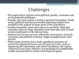 Arab countries | PPTX