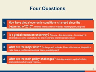 Four Questions
1 How have global economic conditions changed since the
beginning of 2016? Renewed financial market volatility; Weaker growth prospects
2 Is a global recession underway? Not now… But risks rising… the recovery in
advanced economies weakest and the one in emerging economies losing steam
3
4 What are the main policy challenges? Shrinking space for cyclical policies;
Implementation of structural reforms...
What are the major risks? Further growth setbacks; Financial turbulence; Geopolitical
risks; Loss of confidence in policies; Lower potential growth
2
 