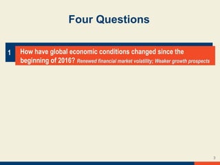 Four Questions
1 How have global economic conditions changed since the
beginning of 2016? Renewed financial market volatility; Weaker growth prospects
3
 