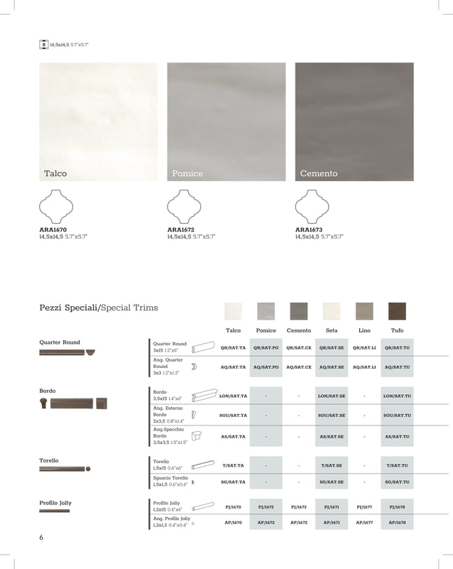 Catalog of the Tonalite's Arabesque Satinl Collection PDF