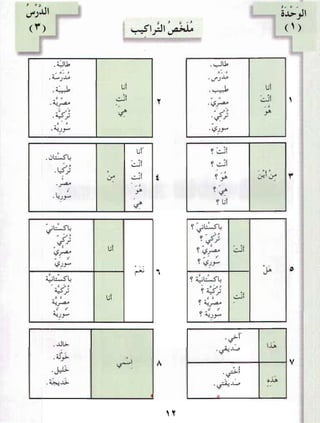 Arabic Lesson Book 1