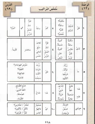 Arabic Lesson Book 1