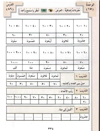 Arabic Lesson Book 1