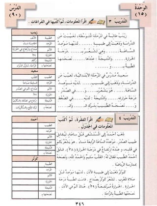 Arabic Lesson Book 1