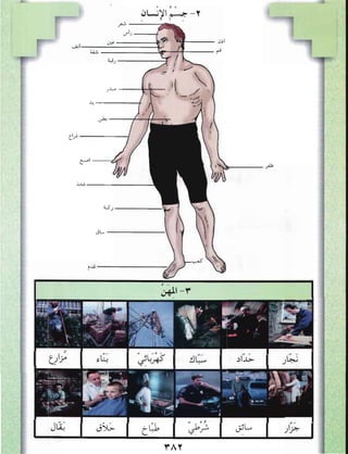 Arabic Lesson Book 1
