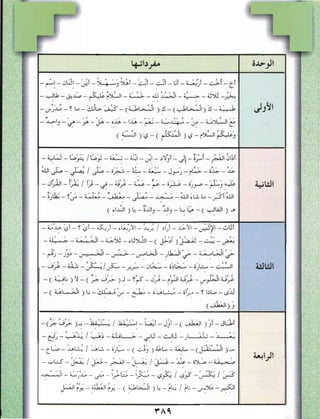 Arabic Lesson Book 1