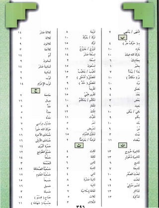 Arabic Lesson Book 1