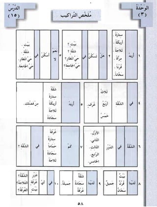 Arabic Lesson Book 1