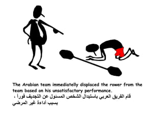 The Arabian team immediatelly displaced the rower from the
team based on his unsatisfactory performance.
 