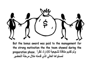 But the bonus award was paid to the management for
the strong motivation the the team showed during the
preparation phase.
 