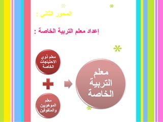 ‫المحودر الثاني :‬

‫إعداد معلم التربية الخاصة :‬
 