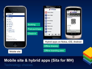 Booking

                 Post-purchase

                 Check-in


                                  Hybrid apps on Noki...