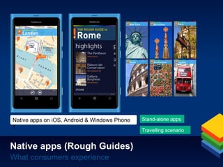 Native apps on iOS, Android & Windows Phone   Stand-alone apps
7
                                              Travelling ...