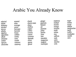 Arabic You Already Know
 