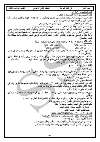 ‫العربية‬ ‫اللغة‬ ‫في‬ ‫البيان‬ ‫سحر‬‫اإلعدادي‬ ‫الثاني‬ ‫الصف‬‫الثاني‬ ‫الدراسي‬ ‫الفصل‬
52
‫العدد‬( :‫المركب‬11-19:)
.‫العشرة‬ + ‫مفرد‬ ‫عدد‬ ‫من‬ ‫مكون‬ ‫المركب‬ ‫العدد‬
( ‫عدا‬ ‫ما‬ ‫والتأنيث‬ ‫التذكير‬ ‫في‬ ‫المعدود‬ ‫يخالف‬ ‫أنه‬ ‫معروف‬ ‫المفرد‬ ‫العدد‬1-2‫أما‬ ,‫المعدود‬ ‫يوافقان‬ ‫فهما‬ )
.‫والتأنيث‬ ‫التذكير‬ ‫في‬ ‫المعدود‬ ‫توافق‬ ‫فهي‬ ‫العشرة‬
‫متحف‬ ‫عشر‬ ‫أحد‬ ‫زرت‬ً‫ا‬.-.‫مومياء‬ ‫عشرة‬ ‫إحدى‬ ‫رأيت‬
‫خمس‬ ‫رأيت‬.‫السماء‬ ‫في‬ ‫نجمة‬ ‫عشرة‬-‫م‬‫ر‬ً‫ال‬‫منز‬ ‫عشر‬ ‫بتسعة‬ ‫رت‬.
‫مكون‬ )‫عشرة‬ ‫(خمس‬ ‫فالعدد‬ ,‫والتأنيث‬ ‫التذكير‬ ‫في‬ ‫المعدود‬ ‫خالف‬ ‫المفرد‬ ‫العدد‬ ‫أن‬ ‫نجد‬ ‫األمثلة‬ ‫في‬ ‫نظرنا‬ ‫إذا‬
)‫(عشرة‬ ‫والعدد‬ ‫مؤنث‬ )‫(نجمة‬ ‫المعدود‬ ‫ألن‬ ‫مذكر‬ )‫(خمس‬ ‫العدد‬ ‫أن‬ ‫وتجد‬ )‫(عشرة‬ ‫ومن‬ , ‫المفرد‬ )‫(خمس‬ ‫من‬
‫أل‬ ‫مؤنث‬‫مثل‬ ‫مؤنثة‬ ‫جاءت‬ ‫المعدود,ولذلك‬ ‫توافق‬ ‫المركبة‬ ‫العشرة‬ ‫أن‬ ‫ذلك‬ ‫قبل‬ ‫وقلنا‬ ‫مفرد‬ ‫عدد‬ ‫مع‬ ‫مركب‬ ‫نه‬
.)‫(نجمة‬ ‫المعدود‬
‫ملحوظة‬:-‫العدد‬11&12ً‫ا‬‫وتأنيث‬ ً‫ا‬‫تذكير‬ ‫النوع‬ ‫في‬ ‫المعدود‬ ‫يوافقان‬
-ً‫ا‬‫طالب‬ ‫عشر‬ ‫أحد‬-ً‫طالبة‬ ‫عشرة‬ ‫إحدى‬
-ً‫ا‬‫طالب‬ ‫عشر‬ ‫إثنا‬-ً‫طالبة‬ ‫عشرة‬ ‫إثنتا‬
‫من‬ ‫العدد‬11‫إلى‬19‫عدا‬ ‫ما‬12‫حسب‬ ‫جر‬ ‫أو‬ ‫نصب‬ ‫أو‬ ‫رفع‬ ‫محل‬ ‫في‬ ‫الجزأين‬ ‫فتح‬ ‫على‬ ً‫ا‬‫مبين‬ ً‫ا‬‫عدد‬ ‫يعرب‬
‫الجملة‬ ‫في‬ ‫موقعه‬
‫العدد‬ ‫أما‬12‫ينصب‬ ‫و‬ ‫باأللف‬ ‫يرفع‬ ‫المثنى‬ ‫إعراب‬ ‫منه‬ ‫األول‬ ‫الجزء‬ ‫يعرب‬‫ويجر‬‫النون‬ ‫تحذف‬ ‫و‬ ‫بالياء‬
‫ت‬ ‫عشرة‬ ‫أو‬ ‫عشر‬ ‫وكلمة‬ ‫لإلضافة‬‫إليه‬ ‫مضاف‬ ‫جر‬ ‫محل‬ ‫في‬ ‫الفتح‬ ‫على‬ ‫مبنية‬ ‫كون‬-‫عشر‬ ‫اثنا‬-
‫عشرة‬ ‫اثنتا‬-‫عشر‬ ‫اثني‬-‫عشرة‬ ‫اثنتي‬
(‫العقود‬ ‫ألفاظ‬21–91)
‫منصوب‬ ‫مفرد‬ ‫تمييزها‬
‫فهو‬ ,‫والجر‬ ‫والنصب‬ ‫الرفع‬ ‫حالة‬ ‫في‬ ‫إال‬ ‫يختلف‬ ‫وال‬ ,‫والمؤنث‬ ‫المذكر‬ ‫مع‬ ‫كتابته‬ ‫في‬ ‫واحدة‬ ‫صيغة‬ ‫له‬ ‫العدد‬ ‫هذا‬
.‫بالياء‬ ‫وينصب‬ ‫ويجر‬ ‫بالواو‬ ‫يرفع‬ ,‫السالم‬ ‫المذكر‬ ‫جمع‬ ‫معاملة‬ ‫يعامل‬
.‫تقدير‬ ‫شهادة‬ ‫طالب‬ ‫عشرون‬ ‫أخذ‬
‫سطر‬ ‫عشرين‬ ‫على‬ ‫تحتوي‬ ‫الصفحة‬ً‫ا‬.
‫في‬ ‫وأما‬ ,‫بالواو‬ ‫مرفوعة‬ ‫كتبت‬ ‫ولذلك‬ ‫فاعل‬ ‫تعرب‬ ‫األول‬ ‫المثال‬ ‫في‬ )‫(عشرون‬ ‫أن‬ ‫تجد‬ ‫المثالين‬ ‫في‬ ‫انظر‬
‫ألن‬ ,‫بالياء‬ )‫(عشرين‬ ‫كتبناها‬ ‫الثاني‬ ‫المثال‬.‫جر‬ ‫بحرف‬ ‫مجرورة‬ ‫جاءت‬ ‫ها‬
( ‫المعطوف‬ ‫العدد‬21-99)
‫اثنين‬ ‫و‬ ‫واحد‬ ‫العدد‬ ‫عدا‬ ‫ما‬ ‫النوع‬ ‫في‬ ‫للتمييز‬ ‫مخالف‬ ‫العدد‬ ‫من‬ ‫األول‬ ‫الجزء‬ ‫ويكون‬ ‫منصوب‬ ‫مفرد‬ ‫تمييزها‬
‫يوافقان‬
( ‫مفرد‬ ‫عدد‬ ‫من‬ ‫مكون‬ ‫العدد‬ ‫هذا‬1-9( ‫العقود‬ ‫ألفاظ‬ ‫من‬ ‫لفظ‬ + ‫عطف‬ ‫حرف‬ + )21-91)
‫مقعد‬ ‫وعشرون‬ ‫واحد‬‫وإحدى‬ ‫الفصل‬ ‫في‬ ً‫ا‬.‫فتاة‬ ‫وعشرون‬
.‫سنة‬ ‫وعشرين‬ ‫بخمس‬ ‫المجرم‬ ‫على‬ ‫القاضي‬ ‫حكم‬
‫سبع‬ ‫النجوم‬ ‫من‬ ‫عددت‬ً‫ا‬‫نجم‬ ‫وثمانين‬ ‫ة‬.
.‫كتابا‬ ‫وتسعين‬ ‫اثنين‬ ‫األديب‬ ‫كتب‬
( ‫العدد‬111-1111:‫لفظها‬ ‫يتغير‬ ‫ال‬ ‫ومضاعفاتهما‬ )
‫كتبت‬‫مائة‬‫ورقة‬‫وألف‬‫ثمانية‬ ‫وقرأت‬ ,‫سطر‬ ‫وخمسين‬‫آالف‬‫كلمة‬
‫تكتب‬ ‫الكبيرة‬ ‫األعداد‬( ‫مثال‬4537)
.‫كتاب‬ ‫وثالثين‬ ‫وسبعة‬ ‫وخمسمائة‬ ‫آالف‬ ‫أربعة‬ ‫قرأت‬ ‫اليمين‬ ‫إلي‬ ‫الشمال‬ ‫من‬
‫كتاب‬ ‫آالف‬ ‫وأربعة‬ ‫وخمسمائة‬ ‫وثالثين‬ ‫سبعة‬ ‫قرأت‬ ‫الشمال‬ ‫إلى‬ ‫اليمن‬ ‫من‬.
 