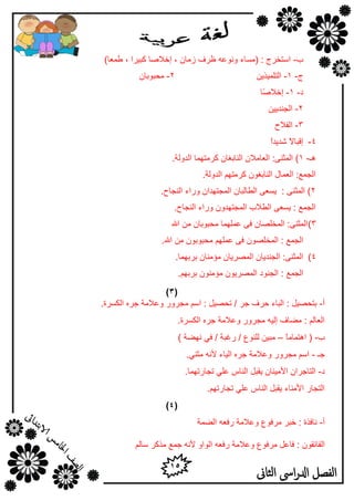 15
‫الثاىن‬ ‫اىس‬‫ر‬‫ادل‬ ‫الفصل‬
‫ة‬-)‫ؿّوب‬ , ‫وج١وا‬ ‫ئفالطب‬ , ْ‫ىِب‬ ‫كوف‬ ٗ‫ٚٔٛه‬ ‫(َِبء‬ : ‫اٍزقوط‬
‫ط‬-1-ٓ٠‫اٌزٍّ١ن‬2-ْ‫ِؾجٛثب‬
‫ك‬-1-‫ًب‬‫ط‬‫ئفال‬
2-ٓ١٠‫اٌغٕل‬
3-‫اٌفالػ‬
4-ً‫ا‬‫شل٠ل‬ ً‫ال‬‫ئلجب‬
‫٘ـ‬-1.‫اٌلٌٚخ‬ ‫ووِزّٙب‬ ْ‫إٌبثغب‬ ْ‫اٌوبِال‬ :ٕٝ‫اٌّض‬ )
.‫اٌلٌٚخ‬ ُٙ‫ووِز‬ ْٛ‫إٌبثغ‬ ‫اٌوّبي‬ :‫اٌغّن‬
2.‫إٌغبػ‬ ‫ٚهاء‬ ْ‫اٌّغزٙلا‬ ْ‫اٌـبٌجب‬ ٝ‫٠َو‬ : ٕٝ‫اٌّض‬ )
.‫إٌغبػ‬ ‫ٚهاء‬ ْٚ‫اٌّغزٙل‬ ‫اٌـالة‬ ٝ‫٠َو‬ : ‫اٌغّن‬
3)‫اهلل‬ ِٓ ْ‫ِؾجٛثب‬ ‫هٍّّٙب‬ ٝ‫ف‬ ْ‫اٌّقٍظب‬ :ٕٝ‫اٌّض‬
ٍُّٙ‫ه‬ ٝ‫ف‬ ْٛ‫اٌّقٍظ‬ : ‫اٌغّن‬.‫اهلل‬ ِٓ ْٛ‫ِؾجٛث‬
4).‫ثوثّٙب‬ ْ‫ِإِٕب‬ ْ‫اٌّظو٠ب‬ ْ‫اٌغٕل٠ب‬ :ٕٝ‫اٌّض‬
‫اٌغّن‬‫ثو‬ ِْٕٛ‫ِإ‬ ْٛ٠‫اٌّظو‬ ‫اٌغٕٛك‬ :‫ث‬.ُٙ
(3)
‫أ‬-.‫اٌىَوح‬ ٖ‫عو‬ ‫ٚهالِخ‬ ‫ِغوٚه‬ ٍُ‫ا‬ : ً١‫رؾظ‬ / ‫عو‬ ‫ؽوف‬ ‫اٌجبء‬ : ً١‫ثزؾظ‬
.‫اٌىَوح‬ ٖ‫عو‬ ‫ٚهالِخ‬ ‫ِغوٚه‬ ٗ١ٌ‫ئ‬ ‫ِؼبف‬ : ٌُ‫اٌوب‬
‫ة‬-ً‫ب‬ِ‫ا٘زّب‬ (–) ‫ٔٙؼخ‬ ٟ‫ف‬ / ‫هغجخ‬ / ‫ٌٍٕٛم‬ ٓ١‫ِج‬
‫عـ‬-.ٟٕ‫ِض‬ ٗٔ‫أل‬ ‫اٌ١بء‬ ٖ‫عو‬ ‫ٚهالِخ‬ ‫ِغوٚه‬ ٍُ‫ا‬
‫ك‬-.‫رغبهرّٙب‬ ٍٟ‫ه‬ ً‫إٌب‬ ً‫٠مج‬ ْ‫األِ١ٕب‬ ْ‫اٌزبعوا‬
.ُٙ‫رغبهر‬ ٍٟ‫ه‬ ً‫إٌب‬ ً‫٠مج‬ ‫األِٕبء‬ ‫اٌزغبه‬
(4)
‫أ‬-‫اٌؼّخ‬ ٗ‫هفو‬ ‫ٚهالِخ‬ ‫ِوفٛم‬ ‫فجو‬ : ‫ٔبفنح‬
‫اٌفبئ‬‫ا‬ ٗ‫هفو‬ ‫ٚهالِخ‬ ‫ِوفٛم‬ ً‫فبه‬ : ْٛ‫م‬ٌٌُ‫ٍب‬ ‫ِنوو‬ ‫عّن‬ ٗٔ‫أل‬ ٚ‫ٛا‬
 