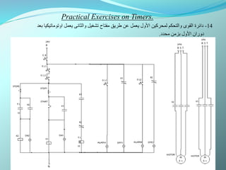 arabic -classic control.pptx
