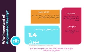 ‫تراكب‬
‫الصور‬
‫الرقمية‬
‫على‬
‫رؤية‬
‫المستخدم‬
‫ل‬
‫لعالم‬
،‫الحقيقي‬
‫ا‬ً‫ب‬‫غال‬
‫من‬
‫خالل‬
‫الهاتف‬
‫الذكي‬
‫الحقيقية‬ ‫التفاعلية‬
‫يمكن‬
‫للتحليالت‬
‫المعزز‬
‫ة‬
‫أن‬
‫تساهم‬
‫ا‬ً‫كثير‬
‫في‬
‫مجال‬
‫ع‬
‫لم‬
‫البيانات‬
.
‫البيانات‬ ‫علوم‬
Why
important
of
Augmented
Reality?
1.4
‫بليون‬
‫مستخدمي‬
AR
‫العالم‬ ‫أنحاء‬ ‫جميع‬ ‫في‬
‫المعززة‬ ‫التحليالت‬ ‫يعزز‬
‫للبيانات‬
‫المعزز‬ ‫الواقع‬
https://www.threekit.com/23-augmented-reality-statistics-you-should-know-in-2023
‫يتوقع‬
70
%
‫الواقع‬ ‫سوق‬ ‫المعزز‬ ‫الواقع‬ ‫سوق‬ ‫يتجاوز‬ ‫أن‬ ‫التكنولوجيا‬ ‫قادة‬ ‫من‬
‫اإليرادات‬ ‫حيث‬ ‫من‬ ‫االفتراضي‬
.
 