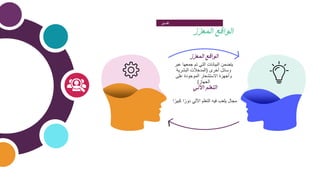 ‫عبر‬ ‫جمعها‬ ‫تم‬ ‫التي‬ ‫البيانات‬ ‫يتضمن‬
‫أخرى‬ ‫وسائل‬
(
‫البشرية‬ ‫المدخالت‬
‫على‬ ‫الموجودة‬ ‫االستشعار‬ ‫وأجهزة‬
‫الجهاز‬
)
‫المعزز‬ ‫الواقع‬
‫كب‬ ‫ا‬ً‫دور‬ ‫اآللي‬ ‫التعلم‬ ‫فيه‬ ‫يلعب‬ ‫مجال‬
‫ا‬ً‫ير‬
‫اآللي‬ ‫التعلم‬
‫تفسير‬
‫المعزز‬ ‫الواقع‬
 