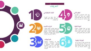 ‫إنه‬
‫مجال‬
‫يجمع‬
‫بين‬
‫الحوسبة‬
‫ومجموعات‬
‫البيانات‬
‫القوية‬
‫لتمكي‬
‫ن‬
‫حل‬
‫المشكالت‬
.
‫االصطناعي‬ ‫الذكاء‬
‫مجال‬
‫الذكاء‬
‫االصطناعي‬
(
AI)
‫وعلوم‬
‫الكمبيوتر‬
‫الذي‬
‫يركز‬
‫على‬
‫استخدام‬
‫البيانات‬
‫والخوارزميات‬
‫لتقليد‬
‫الطر‬
‫يقة‬
‫التي‬
‫يتعلم‬
‫بها‬
،‫البشر‬
‫مما‬
‫يؤدي‬
‫إلى‬
‫تحس‬
‫ين‬
‫دقتها‬
.
‫اآللي‬ ‫التعلم‬
‫وهو‬
‫يصف‬
‫شبكة‬
‫من‬
‫األشياء‬
‫المادية‬
-
"
‫األشياء‬
"
‫المضمنة‬
‫في‬
‫أجهزة‬
‫االستشعار‬
‫والبرامج‬
‫والتقنيات‬
‫األخرى‬
-
‫المصممة‬
‫لالتصال‬
‫وتبادل‬
‫المعلومات‬
‫مع‬
‫األجهزة‬
‫واألنظمة‬
‫األخرى‬
‫عبر‬
‫اإلنترنت‬
.
‫األشياء‬ ‫انترنت‬
‫الربط‬
‫بين‬
‫أجهزة‬
‫الكمبيوتر‬
‫واألجهزة‬
‫الذكية‬
‫األخرى‬
‫في‬
‫اإلعدادات‬
‫والمهام‬
‫اليومية‬
.
‫تشمل‬
‫البيئات‬
‫الذكية‬
‫المناز‬
‫ل‬
‫الذكية‬
‫والمدن‬
‫الذكية‬
‫والتصنيع‬
‫الذك‬
‫ي‬
‫الذكية‬ ‫البيئة‬
‫يجمع‬
‫بين‬
‫الرياضيات‬
‫واإلحصاء‬
‫والبرمجة‬
‫المتخصصة‬
‫والتحليالت‬
‫المتقدمة‬
‫والذكاء‬
‫االصطناعي‬
( AI)
‫والتعلم‬
‫اآللي‬
‫مع‬
‫الخبرة‬
‫المتخصصة‬
‫للكشف‬
‫عن‬
‫الرؤى‬
‫المخفية‬
‫في‬
‫بيانات‬
‫المؤسسة‬
.
‫البيانات‬ ‫علم‬
‫تمثيل‬
‫افتراضي‬
‫لكائن‬
‫أو‬
‫نظام‬
‫يمت‬
‫د‬
‫على‬
‫مدار‬
‫دورة‬
،‫حياته‬
‫ويتم‬
‫تحديثه‬
‫ببيان‬
‫ات‬
‫في‬
‫الوقت‬
،‫الفعلي‬
‫ويستخدم‬
‫المحاكاة‬
‫وال‬
‫تعلم‬
‫اآللي‬
‫واالستدالل‬
‫للمساعدة‬
‫في‬
‫اتخاذ‬
‫القرار‬
.
‫الرقمية‬ ‫التوأمة‬
‫اهم‬
‫التعريفات‬
 