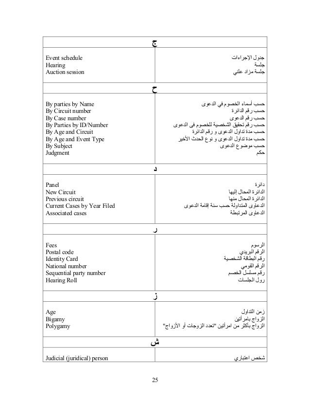 Arabic english legal dictionary dr dinafrekhto's library