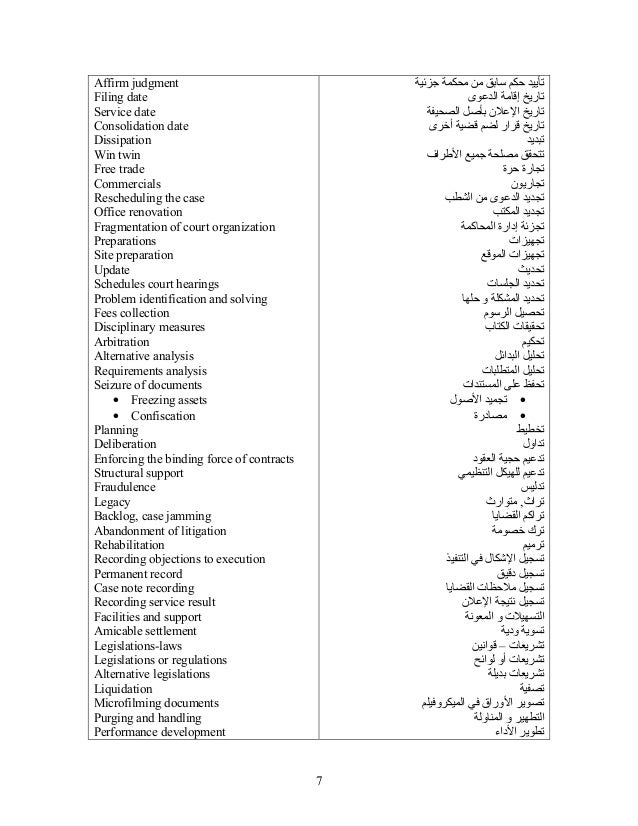 Arabic english legal dictionary dr dinafrekhto's library