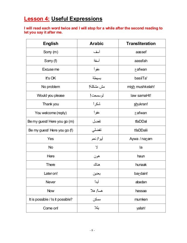 Basic Arabic (Jordanian) Language Course