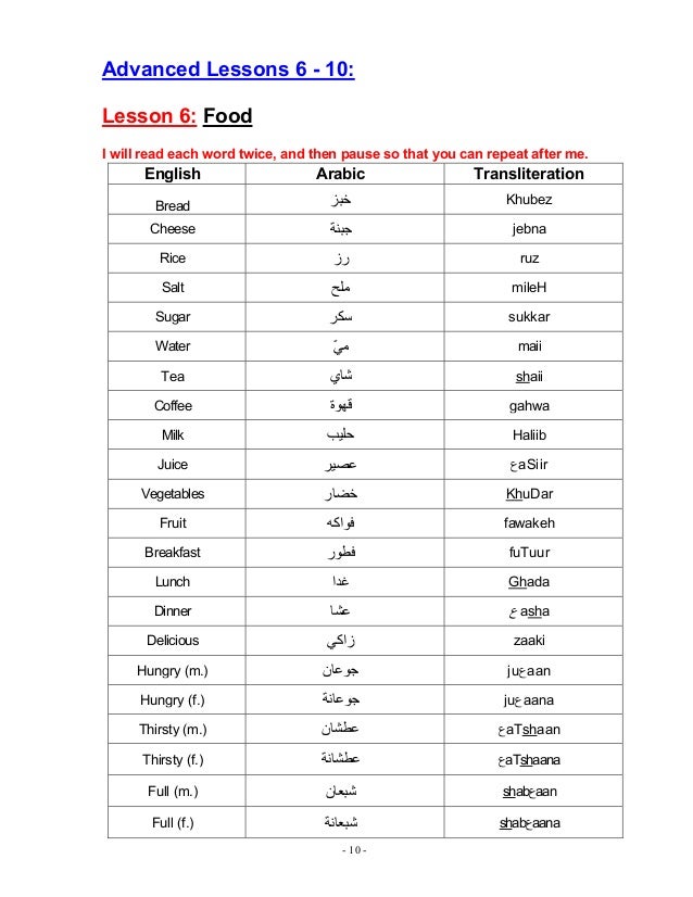jordan official languages arabic