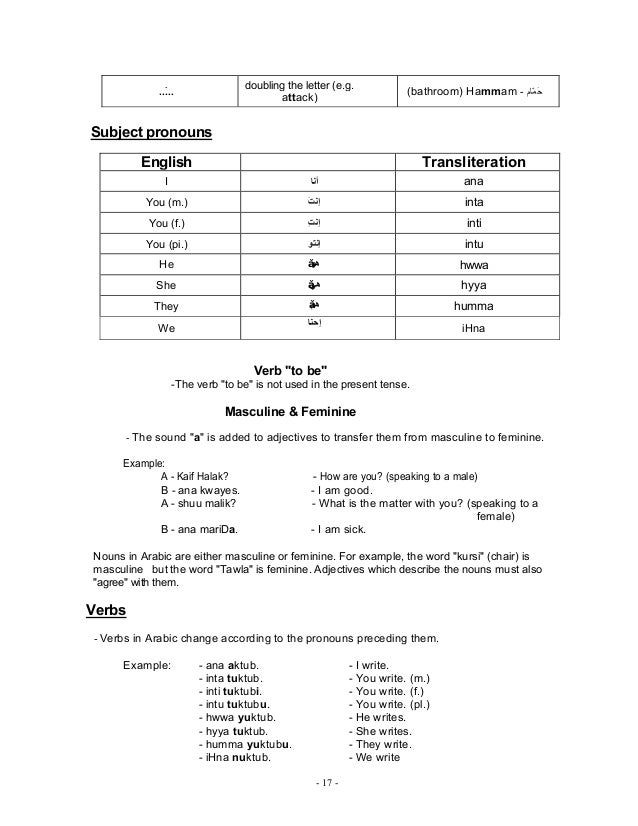 How to write what are you doing in arabic