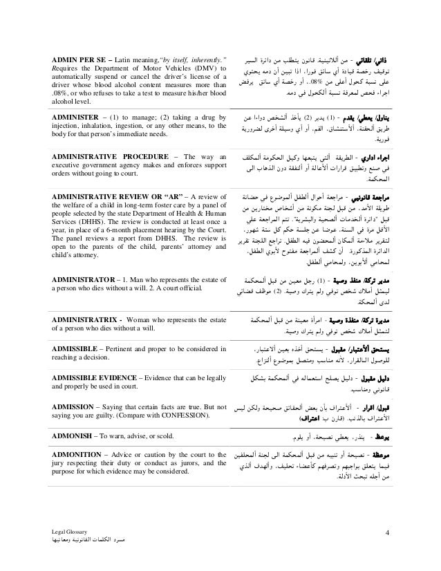 Driver License Test Online Driver License Test Online