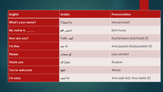 Arabic-Lesson 109863637282.27726289.pptx