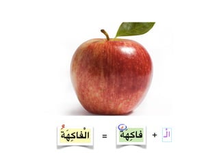 ‫ة‬َ‫ه‬ِ‫فاك‬ٌ ‫ـ‬ْ‫ل‬‫ا‬+=‫ة‬َ‫ه‬ِ‫فاك‬ْ‫ل‬‫ا‬ُ
 