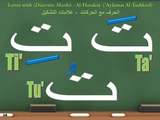 16
‫الحركات‬ ‫مع‬ ‫الحرف‬-‫التشكيل‬ ‫عالمات‬
 