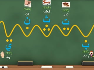 ‫ذـمر‬
29
‫ز‬
‫ب‬
‫خ‬‫ن‬
‫ي‬
(Nūn)
‫تـىـد‬
(Tā')
(Thā')
‫شـعهة‬
(Bā')
‫أذن‬
(Yā')
‫يــد‬
 