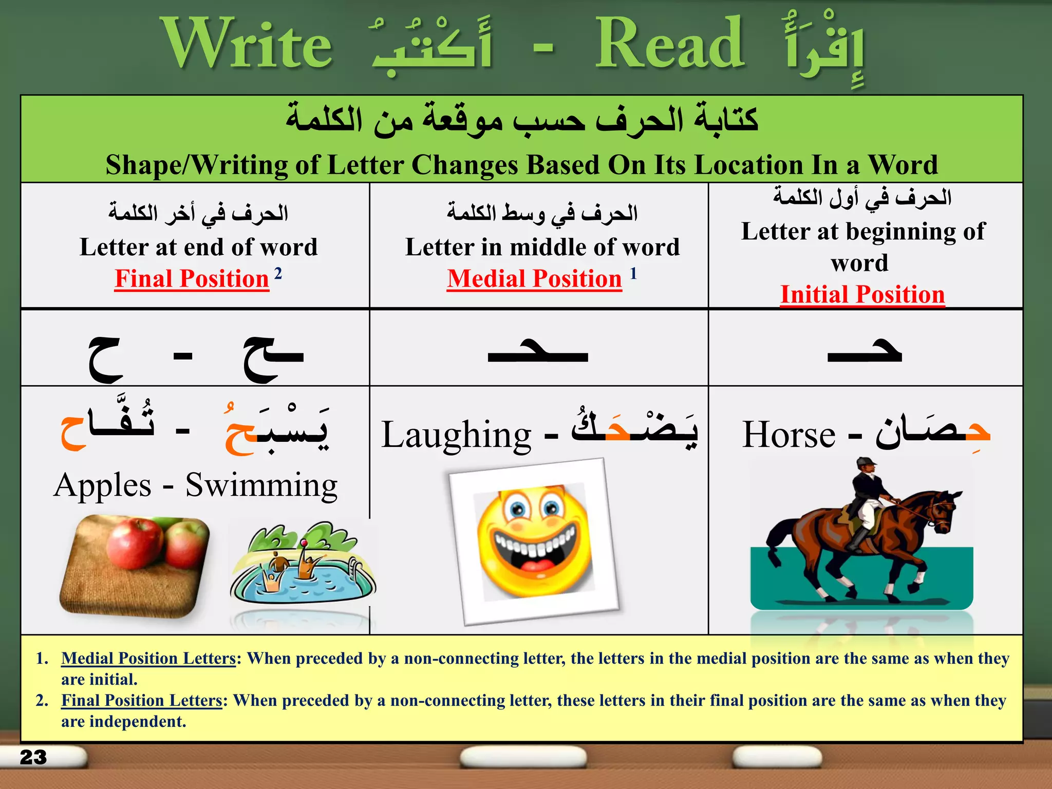 Arabic level-0-class-3 | PDF