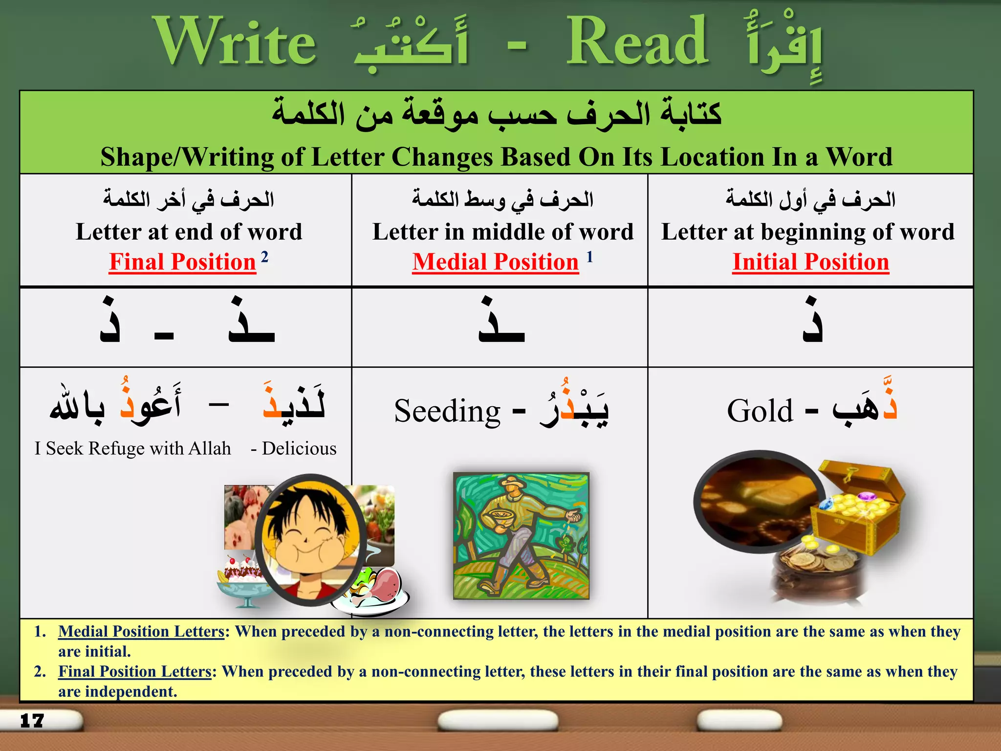 Arabic level-0-class-4 | PDF