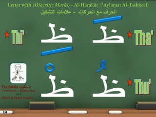 14
‫الحركات‬ ‫مع‬ ‫الحرف‬-‫التشكيل‬ ‫عالمات‬
The Sukūn
(Vowelless / Quiescent)
or a
(Short & Quiet Sound)
‫السكون‬ْ
 
