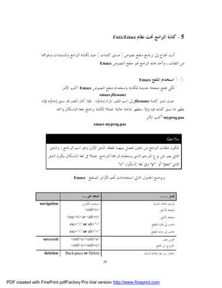 ‫ﻧﻈﺎﻡ ‪Unix/Linux‬‬    ‫5 – ﻛﺘﺎﺑﺔ ﺍﻟﱪﺍﻣﺞ ﲢﺖ‬

                  ‫ﺃﻧﺖ ﲢﺘﺎﺝ ﺇﱃ ﺑﺮﻧﺎﻣﺞ ﻣﻨﻘﺢ ﻧﺼﻮﺹ ) ﻣﻨﺴﻖ ﻛﻠﻤﺎﺕ ( ﺟﻴﺪ ﻟﻜﺘﺎﺑﺔ ﺍﻟﱪﺍﻣﺞ ﻭﺍﳌﺴﺘﻨﺪﺍﺕ ﻭﻏﲑﳘﺎ‬
                                                       ‫ﻣﻦ ﺍﳌﻠﻔﺎﺕ ، ﻭﺃﺣﺪ ﻫﺬﻩ ﺍﻟﱪﺍﻣﺞ ﻫﻮ ﻣﻨﻘﺢ ﺍﻟﻨﺼﻮﺹ ‪. Emacs‬‬


                                                                               ‫5-1 ﺍﺳﺘﺨﺪﺍﻡ ﺍﳌﻨﻘﺢ ‪: Emacs‬‬
                               ‫ﻟﻜﻲ ﺗﻔﺘﺢ ﺻﻔﺤﺔ ﺟﺪﻳﺪﺓ ﻟﻠﻜﺘﺎﺑﺔ ﺑﺎﺳﺘﺨﺪﺍﻡ ﻣﻨﻘﺢ ﺍﻟﻨﺼﻮﺹ ‪ Emacs‬ﺍﻛﺘﺐ ﺍﻷﻣﺮ :‬
                                                            ‫‪emacs filename‬‬
                  ‫ﺣﻴﺚ ﺗﺸﲑ ﻛﻠﻤﺔ ‪ filename‬ﺇﱃ ﺍﺳﻢ ﺍﳌﻠﻒ ﺍﳌﺮﺍﺩ ﺇﻧﺸﺎﺅﻩ . ﻓﺈﺫﺍ ﻛﺎﻥ ﺍﳌﻠﻒ ﻗﺪ ﺳﺒﻖ ﺇﻧﺸﺎﺅﻩ ﻓﺈﻧﻪ‬
                            ‫ﻳﻈﻬﺮ ﲟﺎ ﺳﺒﻖ ﻛﺘﺎﺑﺘﻪ ﻓﻴﻪ ﻭﺇﻻ ﺳﺘﻈﻬﺮ ﺷﺎﺷﺔ ﺧﺎﻟﻴﺔ. ﻓﻤﺜﻼ ﻟﻜﺘﺎﺑﺔ ﺑﺮﻧﺎﻣﺞ ﺑﻠﻐﺔ ﺍﻟﺒﺎﺳﻜﺎﻝ ﻭﺍﲰﻪ‬
                                                                                   ‫‪ myprog.pas‬ﺃﻛﺘﺐ ﺍﻷﻣﺮ :‬
                                                    ‫‪emacs myprog.pas‬‬


                                                                                                    ‫ﻣﻼﺣﻈﺔ :‬
                       ‫ﺗﺘﻜﻮﻥ ﻣﻠﻔﺎﺕ ﺍﻟﱪﺍﻣﺞ ﻣﻦ ﺷﻘﲔ ﺗﻔﺼﻞ ﺑﻴﻨﻬﻤﺎ ﻧﻘﻄﺔ، ﺍﻟﺸﻖ ﺍﻷﻭﻝ ﻭﻫﻮ ﺍﺳﻢ ﺍﻟﱪﻧﺎﻣﺞ ، ﻭﺍﻟﺸﻖ‬
                      ‫ﺍﻟﺜﺎﱐ ﻳﻌﱪ ﻋﻦ ﻧﻮﻉ ﺍﳌﺘﺮﺟﻢ ﺍﻟﺬﻱ ﻳﺴﺘﺨﺪﻡ ﻟﺘﺮﲨﺔ ﺍﻟﱪﻧﺎﻣﺞ. ﻓﻤﺜﻼ ﰲ ﻟﻐﺔ ﺍﻟﺒﺎﺳﻜﺎﻝ ﻳﻜﻮﻥ ﺍﻟﺸﻖ‬
                                                                 ‫ﺍﻟﺜﺎﱐ ”‪ “pas‬ﺃﻭ ”‪ “p‬ﻭﰲ ﻟﻐﺔ ‪ C‬ﻳﻜﻮﻥ ”‪“c‬‬


                                     ‫ﻭﻳﻮﺿﺢ ﺍﳉﺪﻭﻝ ﺍﻟﺘﺎﱄ ﺍﺳﺘﺨﺪﺍﻣﺎﺕ ﺃﻫﻢ ﺍﻷﻭﺍﻣﺮ ﻟﻠﻤﻨﻘﺢ ‪: Emacs‬‬


                                           ‫ﺍﺿﻐﻂ ﻋﻠﻰ …‬                                           ‫ﻟﻌﻤﻞ …….‬
                 ‫‪navigation‬‬                 ‫ﺍﺳﺘﺨﺪﻡ ﺍﻷﻗﻮﺍﺱ‬                                   ‫ﲢﺮﻳﻚ ﻋﻼﻣﺔ ﺍﻟﺒﺪﺍﻳﺔ‬
                                              ‫>‪<ctrl+v‬‬                                           ‫ﺻﻔﺤﺔ ﻷﺳﻔﻞ‬
                                   ‫>‪<esc+v> or <alt+v‬‬                                            ‫ﺻﻔﺤﺔ ﻷﻋﻠﻰ‬
                                    ‫’>’+‪esc+’>’ or alt‬‬                                    ‫ﺍﺫﻫﺐ ﺇﱃ ‪‬ﺎﻳﺔ ﺍﳌﻘﻄﻊ‬
                                    ‫’<’+‪esc+’<’ or alt‬‬                                    ‫ﺍﺫﻫﺐ ﺇﱃ ﺑﺪﺍﻳﺔ ﺍﳌﻘﻄﻊ‬
                   ‫‪save/exit‬‬         ‫>‪<ctrl+x><ctrl+s‬‬                                              ‫ﲣﺰﻳﻦ ﻣﻠﻒ‬
                                     ‫>‪<ctrl+x><ctrl+c‬‬                                         ‫ﺍﳋﺮﻭﺝ ﻣﻦ ﺍﳌﻨﻘﺢ‬
                   ‫‪deletion‬‬       ‫‪Backspace or Delete‬‬                                ‫ﺣﺬﻑ ﺭﻣﺰ ﺑﻌﺪ ﻋﻼﻣﺔ ﺍﻟﺒﺪﺍﻳﺔ‬

                                                              ‫92‬




‫‪PDF created with FinePrint pdfFactory Pro trial version http://www.fineprint.com‬‬
 