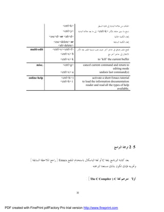 <ctrl+k>                         ‫ﺎﻳﺔ ﺍﻟﺴﻄﺮ‬ ‫ﺍﳊﺬﻑ ﻣﻦ ﻋﻼﻣﺔ ﺍﻟﺒﺪﺍﻳﺔ ﺇﱃ‬
                                              <ctrl+y>     ‫< ﺇﱃ ﻣﺎ ﺑﻌﺪ ﻋﻼﻣﺔ ﺍﻟﺒﺪﺍﻳﺔ‬ctrl+k> ‫ﻧﺴﺦ ﻣﺎ ﺳﺒﻖ ﺣﺬﻓﻪ ﺑﺎﻷﻣﺮ‬
                                  <esc+d> or <alt+d>                                             ‫ﺇﻟﻐﺎﺀ ﺍﻟﻜﻠﻤﺔ ﺍﳊﺎﻟﻴﺔ‬
                                      <esc+delete> or                                           ‫ﺇﻟﻐﺎﺀ ﺍﻟﻜﻠﻤﺔ ﺍﻟﺴﺎﺑﻘﺔ‬
                                          <alt+delete>
                  multi-edit         <ctrl+x><ctrl+f>     ‫ﻟﻔﺘﺢ ﻣﻠﻒ ﺇﺿﺎﰲ ﰲ ﺣﺎﺟﺰ ﺁﺧﺮ ﺣﻴﺚ ﳚﺐ ﺗﺴﻤﻴﺔ ﺍﳌﻠﻒ ﺑﻌﺪ ﺍﻷﻣﺮ‬
                                            <ctrl+x> b                                   ‫ﺍﻻﻧﺘﻘﺎﻝ ﺇﱃ ﺣﺎﺟﺰ ﺁﺧﺮ ﻣﻊ‬
                                            <ctrl+x> k                         to ‘kill’ the current buffer
                       misc.                  <ctrl+g>          cancel current command and return to
                                                                                        editing mode
                                            <ctrl+x> u                       undoes last command(s)
                online help                <ctrl+h> t                   activate a short Emacs tutorial
                                           <ctrl+h> i          to load the information documentation
                                                                  reader and read all the types of help
                                                                                             available.




                                                                                                                       




                                                                                              : ‫5-2 ﺗﺮﲨﺔ ﺍﻟﱪﺍﻣﺞ‬


                  ( ‫ ) ﺭﺍﺟﻊ ﺍﳌﻼﺣﻈﺔ ﺍﻟﺴﺎﺑﻘﺔ‬Emacs ‫ ﺃﻭ ﻟﻐﺔ ﺍﻟﺒﺎﺳﻜﺎﻝ ﺑﺎﺳﺘﺨﺪﺍﻡ ﺍﳌﻨﻘﺢ‬C ‫ﺑﻌﺪ ﻛﺘﺎﺑﺔ ﺍﻟﱪﻧﺎﻣﺞ ﺑﻠﻐﺔ‬
                                                                        . ‫ﻭﲣﺰﻳﻨﻪ ﻓﺈﻧﻚ ﺗﻜﻮﻥ ﺑﺬﻟﻚ ﻣﺴﺘﻌﺪﺍ ﻟﺘﺮﲨﺘﻪ‬


                                                                  : ( The C Compiler ) C ‫ﺃﻭﻻ : ﻣﺘﺮﺟﻢ ﻟﻐﺔ‬


                                                         30




PDF created with FinePrint pdfFactory Pro trial version http://www.fineprint.com
 