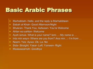 Basic Arabic Phrases Marhabbah- Hello, and the reply is Marhabbteen  Sabah al Khair- Good Afternoon/Night  Shukran- Thank You; Aafwaan- You’re Welcome Ahlan wa sahlan- Welcome Aysh ismuk- What is your name? Ismi…- My name is … Inta min weyn- Where are you from? Ana min…- I’m from … Naam- Yes; Aywa- Ok; La- No Sida- Straight; Yasar- Left; Yameen- Right  Maasasaamah- Goodbye 
