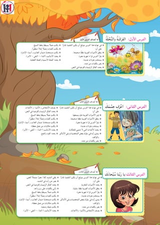 77‫أهداف7الدرس7األول‬
7‫الثاىن‬ ‫الدرس‬ ‫أهداف‬
7‫الثالث‬ ‫الدرس‬ ‫أهداف‬
ُ‫ة‬َ‫ل‬ ْ‫َّح‬‫ن‬‫وال‬ ُ‫ة‬َ‫الفراش‬ :‫األول‬ ‫الدرس‬
َ‫ك‬َ‫م‬ ْ‫جِس‬ ِ‫ف‬َ‫ر‬ْ‫اع‬ :‫الثانى‬ ‫الدرس‬
َ‫ك‬َ‫ن‬‫حا‬ْ‫ب‬ُ‫س‬ ‫نا‬ّ‫ب‬َ‫ر‬ ‫الثالث:يا‬ ‫الدرس‬
7‫ا‬ً‫قادر‬ ‫التلميذ‬ ‫يكون‬ ‫أن‬ ‫يتوقع‬ ‫الدرس‬ ‫هذا‬ ‫نهاية‬ ‫في‬
:‫أن‬ ‫على‬
7.‫صحيحا‬ ‫ا‬ً‫ق‬‫نط‬ ‫العربية‬ ‫األصوات‬ ‫ينطق‬
7.‫معبرة‬ ‫جهرية‬ ‫قراءة‬ ‫الدرس‬ ‫يقرأ‬
7.‫جديدة‬ ‫مفردات‬ ‫يستخدم‬
7.‫عنده‬ ‫من‬ ‫بكلمات‬ ‫يعبر‬
7.‫النص‬ ‫في‬ ‫والفرعية‬ ‫الرئيسة‬ ‫الفكر‬ ‫يحدد‬
7.‫النسخ‬ ‫بخط‬ ‫بسيطة‬ ً‫جمل‬ ‫يكتب‬
7.‫ا‬ً‫منظور‬ ً‫إملء‬ ً‫وجمل‬ ‫كلمات‬ ‫يكتب‬
7.‫اإلشارة‬ ‫أسماء‬ ‫و‬ ‫الغائب‬ ‫ضمائر‬ ‫ا‬ً‫مستخدم‬ ‫يكتب‬
7.)‫األمر‬ - ‫النفي‬ - ‫(النداء‬ ‫األساليب‬ ‫يحدد‬
7.‫الفعلية‬ ‫واجلملة‬ ‫االسمية‬ ‫اجلملة‬ ‫يحدد‬
7‫ا‬ً‫قادر‬ ‫التلميذ‬ ‫يكون‬ ‫أن‬ ‫يتوقع‬ ‫الدرس‬ ‫هذا‬ ‫نهاية‬ ‫في‬
:‫أن‬ ‫على‬
7.‫يسمعها‬ ‫حني‬ ‫العربية‬ ‫األصوات‬ ‫مييز‬
7.‫صحيحا‬ ‫نطقا‬ ‫العربية‬ ‫األصوات‬ ‫ينطق‬
7.‫معبرة‬ ‫جهرية‬ ‫قراءة‬ ‫الدرس‬ ‫يقرأ‬
7.‫جديدة‬ ‫مفردات‬ ‫يستخدم‬
7.‫للحكاية‬ ‫تنتمي‬ ‫ال‬ ‫التي‬ ‫األحداث‬ ‫يحدد‬
7‫األماكن‬ ‫وفي‬ ‫الشخصيات‬ ‫بعض‬ ‫سلوك‬ ‫في‬ ‫رأيه‬ ‫يبدي‬
.‫واملواقف‬
7.‫عنده‬ ‫من‬ ‫بكلمات‬ ‫يعبر‬
7.‫األحداث‬ ‫و‬ ‫األشياء‬ ‫و‬ ‫األشخاص‬ ‫يصنف‬
7.‫النص‬ ‫في‬ ‫والفرعية‬ ‫الرئيسة‬ ‫الفكر‬ ‫يحدد‬
7.‫النسخ‬ ‫بخط‬ ‫بسيطة‬ ً‫جمل‬ ‫يكتب‬
7.‫ا‬ً‫منظور‬ ً‫إملء‬ ً‫وجمل‬ ‫كلمات‬ ‫يكتب‬
7.‫اإلشارة‬ ‫أسماء‬ ‫و‬ ‫الغائب‬ ‫ضمائر‬ ‫ا‬ً‫مستخدم‬ ‫يكتب‬
7.‫معطاة‬ ‫جمل‬ ‫من‬ ‫حكايات‬ ‫يكتب‬
7.)‫األمر‬ - ‫النفي‬ - ‫النداء‬ ( ‫األساليب‬ ‫يحدد‬
7.‫واجلمع‬ ‫املفرد‬ ‫يحدد‬
7‫ا‬ً‫قادر‬ ‫التلميذ‬ ‫يكون‬ ‫أن‬ ‫يتوقع‬ ‫الدرس‬ ‫هذا‬ ‫نهاية‬ ‫في‬
:‫أن‬ ‫على‬
7.‫املتقاربة‬ ‫األصوات‬ ‫يحدد‬
7.‫ا‬ً‫سليم‬ ‫نطقا‬ ‫العربية‬ ‫األصوات‬ ‫ينطق‬
7.‫معبرة‬ ‫جهرية‬ ‫قراءة‬ ‫الدرس‬ ‫يقرأ‬
7.‫جديدة‬ ‫مفردات‬ ‫يستخدم‬
7‫األماكن‬ ‫وفي‬ ‫الشخصيات‬ ‫بعض‬ ‫سلوك‬ ‫في‬ ‫رأيه‬ ‫يبدي‬
.‫واملواقف‬
7.‫عنده‬ ‫من‬ ‫بكلمات‬ ‫يعبر‬
7.‫واألحداث‬ ‫واألشياء‬ ‫األشخاص‬ ‫يصنف‬
7.‫املعنى‬ ً‫متمثل‬ ‫ا‬ً‫معبر‬ ً‫إلقاء‬ ‫النشيد‬ ‫يلقي‬
7.‫النشيد‬ ‫في‬ ‫رأيه‬ ‫عن‬ ‫يعبر‬
7.‫النص‬ ‫في‬ ‫والفرعية‬ ‫الرئيسة‬ ‫الفكر‬ ‫يحدد‬
7.‫واحد‬ ‫وزن‬ ‫على‬ ‫بكلمات‬ ‫يأتي‬
7.‫النسخ‬ ‫بخط‬ ‫بسيطة‬ ً‫جمل‬ ‫يكتب‬
7.‫ا‬ً‫منظور‬ ً‫إملء‬ ً‫وجمل‬ ‫كلمات‬ ‫يكتب‬
7.‫اإلشارة‬ ‫أسماء‬ ‫و‬ ‫الغائب‬ ‫ضمائر‬ ‫ا‬ً‫مستخدم‬ ‫يكتب‬
7.‫معطاة‬ ‫جمل‬ ‫من‬ ‫حكايات‬ ‫يكتب‬
7.‫وصفية‬ ‫جملة‬ ‫يكتب‬
7.)‫األمر‬ - ‫النفي‬ - ‫النداء‬ ( ‫األساليب‬ ‫يحدد‬
 