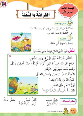 ‫الثانية‬ ‫الوحدة‬
‫األول‬‫الدرس‬
ُ‫لة‬ْ‫َّح‬‫ن‬‫وال‬ ُ‫راشة‬َ‫ف‬‫ال‬
:ً‫ة‬‫ر‬ِّ‫عب‬ُ‫م‬ ً‫ة‬َّ‫ي‬ ِ‫ر‬ْ‫ه‬ َ‫ج‬ ً‫ة‬‫اء‬َ‫ر‬ِ‫ق‬ َ‫الي‬ّ‫ت‬‫ال‬ َّ‫ص‬َّ‫ن‬‫ال‬ ‫رأ‬ْ‫ق‬ِ‫ا‬: ُّ‫ص‬َّ‫ن‬‫ال‬
.ِ‫ر‬َ‫ج‬ َّ‫الش‬ َ‫ن‬ْ‫ي‬َ‫ب‬ َ‫و‬ ،ِ‫ع‬ْ‫ر‬ َّ‫الز‬ َ‫ق‬ْ‫و‬َ‫ف‬ ُ‫ة‬ َ‫اش‬َ‫ر‬َ‫ف‬‫ال‬ ُ‫ل‬َّ‫ق‬‫ن‬َ‫ت‬َ‫ت‬
. ُ‫ق‬َ‫ر‬ ْ‫ز‬َ‫أ‬ ، ُ‫ر‬َ‫ف‬ ْ‫ص‬َ‫أ‬ ، ُ‫ر‬َ‫م‬ْ‫ح‬َ‫أ‬‫؛‬ ٌ‫ة‬َ‫ير‬ِ‫ث‬َ‫ك‬ ُ‫ه‬ُ‫ن‬‫ا‬َ‫ْو‬‫ل‬َ‫أ‬ ، ٌ‫يق‬ِ‫ق‬َ‫ر‬ َ‫و‬ ٌ‫يل‬ِ‫م‬َ‫ج‬ ِ‫ة‬ َ‫راش‬َ‫ف‬‫ال‬ ُ‫ناح‬َ‫ج‬
.ِ‫ار‬َ‫ه‬ْ‫األز‬ َ‫ن‬ْ‫ي‬َ‫ب‬ ُ‫ير‬ِ‫ط‬َ‫ت‬ ٌ‫َة‬‫ل‬ْ‫ح‬َ‫ن‬ ِ‫ه‬ِ‫ذ‬َ‫ه‬َ‫و‬
. َ‫ل‬ َ‫س‬َ‫ع‬‫ال‬ ‫ي‬ِ‫عط‬ُ‫ت‬َ‫و‬ ، َ‫يق‬ِ‫ح‬َّ‫الر‬ ُّ‫ص‬َ‫ت‬ْ‫م‬َ‫ت‬ ُ‫َة‬‫ل‬ْ‫ح‬َّ‫ن‬‫ال‬
.ٌ‫اء‬َ‫ف‬ِ‫وش‬ ٌ‫اء‬َ‫ذ‬ِ‫غ‬ ِ‫ل‬ْ‫ح‬َّ‫ن‬‫ال‬ ُ‫ل‬ َ‫س‬َ‫ع‬
. ِ‫ب‬َ‫ه‬َّ‫الذ‬ ُ‫ل‬ْ‫ث‬ِ‫م‬ ِ‫ل‬ْ‫ح‬َّ‫ن‬‫ال‬ ُ‫ن‬ ْ‫َو‬‫ل‬
.ٌ‫ة‬َ‫يد‬ِ‫ف‬ُ‫م‬ ُ‫َة‬‫ل‬ْ‫ح‬َّ‫ن‬‫وال‬ ،ٌ‫َة‬‫ل‬‫ي‬ِ‫م‬َ‫ج‬ ُ‫ة‬ َ‫اش‬َ‫ر‬َ‫ف‬‫ال‬
çó–h™ªà°SG
7‫األسئلة‬ ‫عن‬ ‫أجب‬ ‫ثم‬ )‫ي‬ِّ‫م‬َ‫ع‬ ِ‫ت‬ْ‫ي‬َ‫ب‬( ّ‫ص‬َ‫ن‬ َ‫لى‬ِ‫إ‬ ْ‫ع‬ِ‫م‬َ‫ت‬ ْ‫اس‬
.‫بالدرس‬ ‫الخاصة‬ ‫األنشطة‬ ‫فى‬
áÄ«¡àdG
7. َ‫ك‬َ‫م‬‫ا‬َ‫م‬َ‫أ‬ ‫َّتي‬‫ل‬‫ا‬ َ‫ة‬َ‫ور‬ ُّ‫الص‬ ِ‫ف‬ ِ‫ص‬
ُ‫ذ‬ ُ‫خ‬ْ‫َأ‬‫ت‬ : ُّ‫تص‬ْ‫َم‬‫ت‬ ُ‫ير‬ِ‫َط‬‫ت‬ : ُ‫ل‬ِ‫ق‬َ‫ت‬ْ‫ن‬َ‫ت‬ ٌ‫يف‬ِ‫ع‬ َ‫ض‬ : ٌ‫يق‬ِ‫ق‬َ‫ر‬
ٌ‫يبة‬ َ‫ط‬ ٌ‫ة‬ َ‫ح‬ِ‫ائ‬َ‫ر‬ : ٌ‫يق‬ ِ‫ح‬َ‫ر‬ ٌ‫ج‬ َ‫ل‬ِ‫ع‬ : ٌ‫َاء‬‫ف‬ِ‫ش‬
:‫المفردات‬‫معانى‬
22‫االبتدائي‬ ‫الثاني‬ ‫الصف‬ - ‫العربية‬ ‫اللغة‬
 